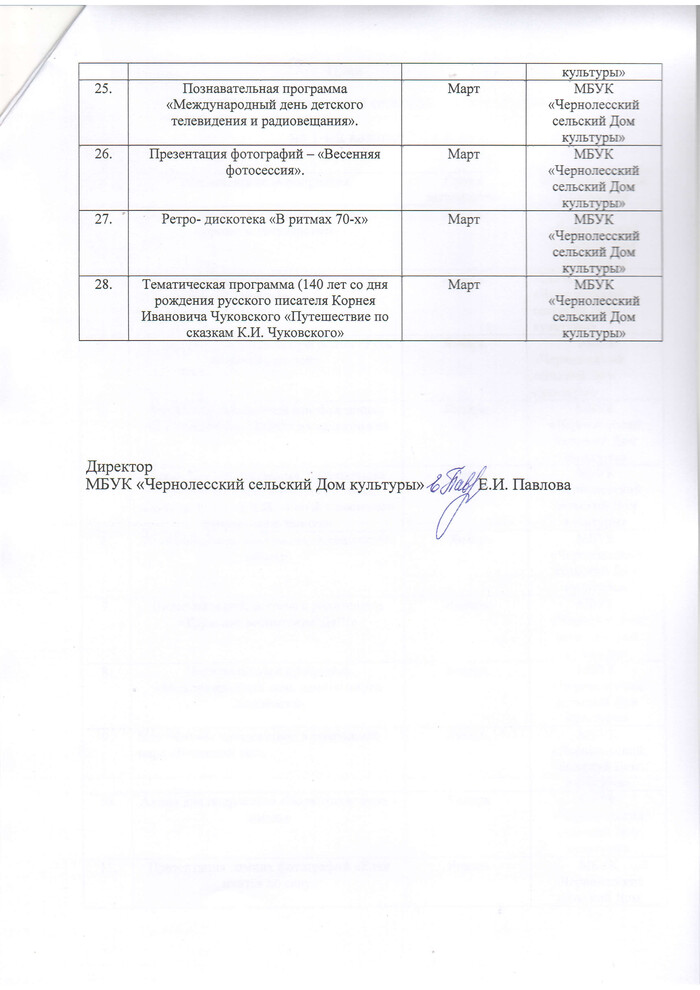 План сдк на апрель 2024 год